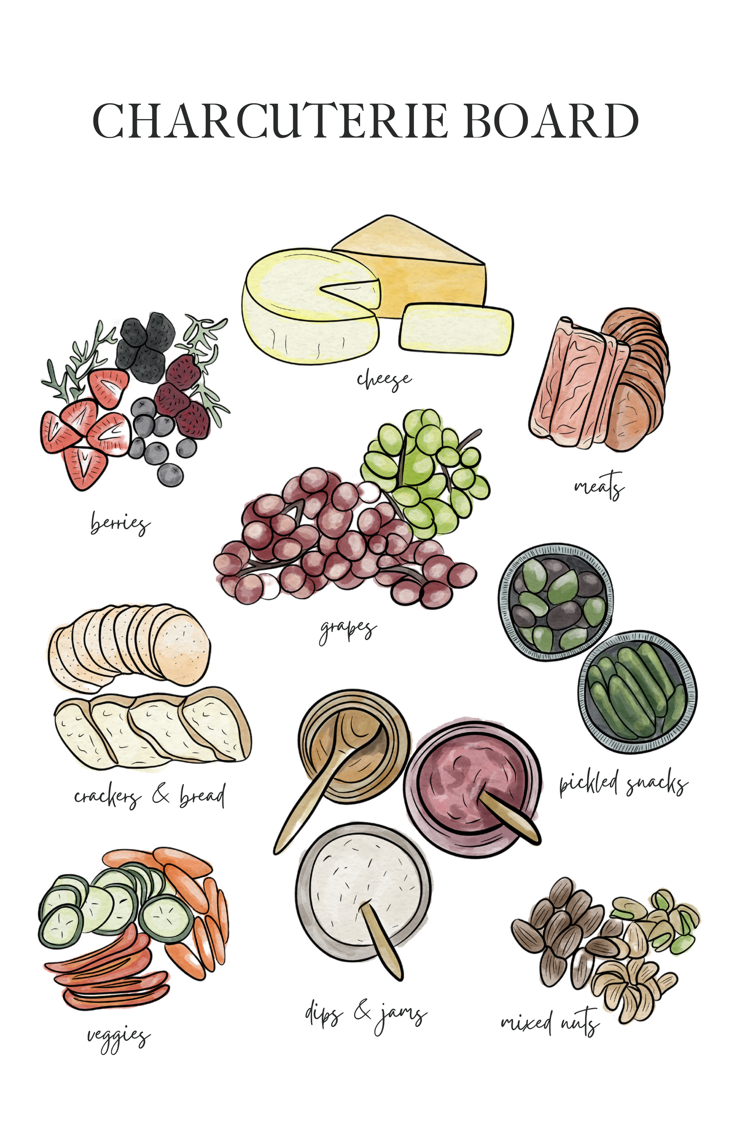 Charcuterie Board Print